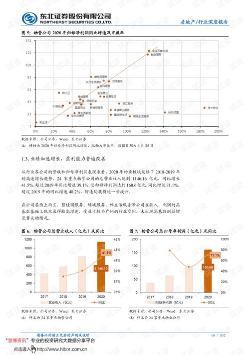 物业管理行业中期投资策略 分化整合大幕已启，长坡厚雪仍可乐观